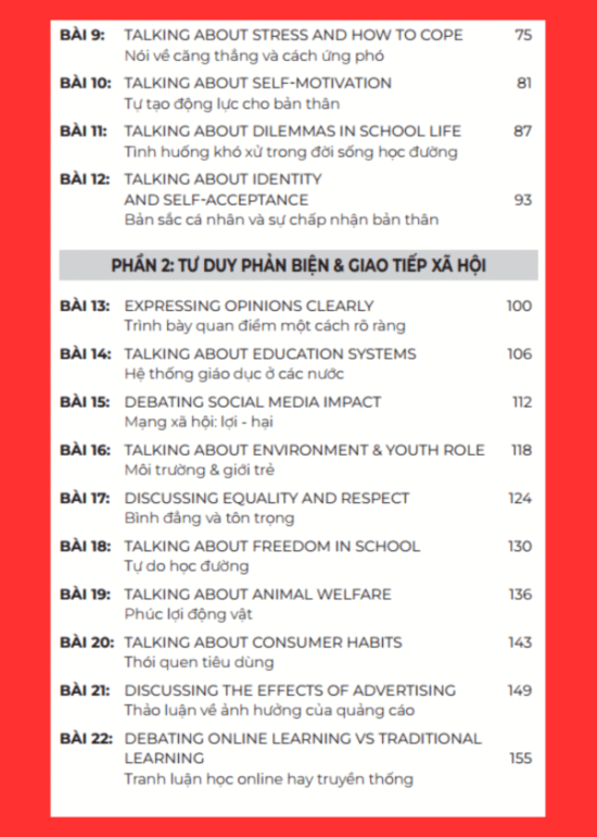 TIẾNG ANH GIAO TIẾP THỰC CHIẾN - HỌC SINH SINH VIÊN – NÂNG CAO