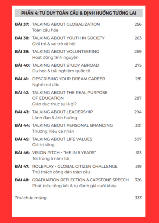 TIẾNG ANH GIAO TIẾP THỰC CHIẾN - HỌC SINH SINH VIÊN – NÂNG CAO