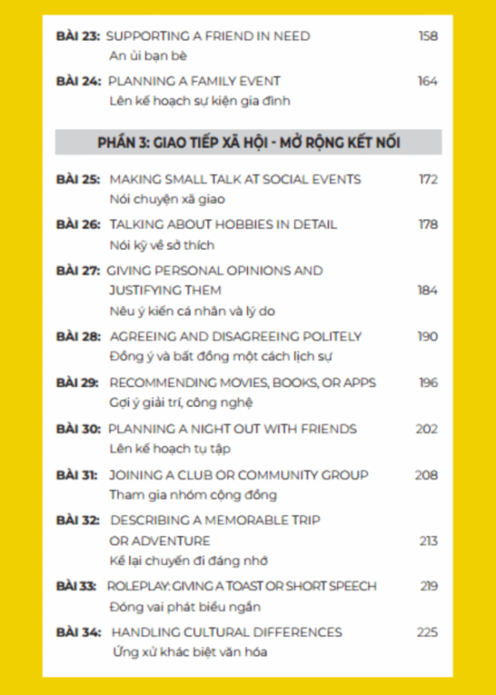 TIẾNG ANH GIAO TIẾP THỰC CHIẾN - ĐỜI SỐNG HÀNG NGÀY - TRUNG CẤP
